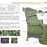 Parking vert Ambon