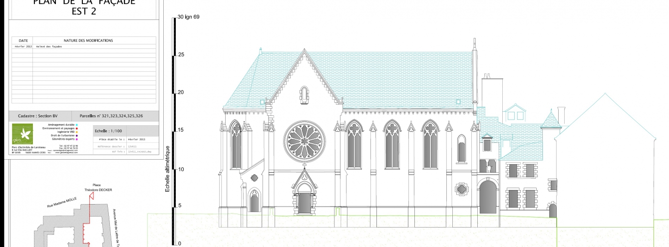 Plan de façades